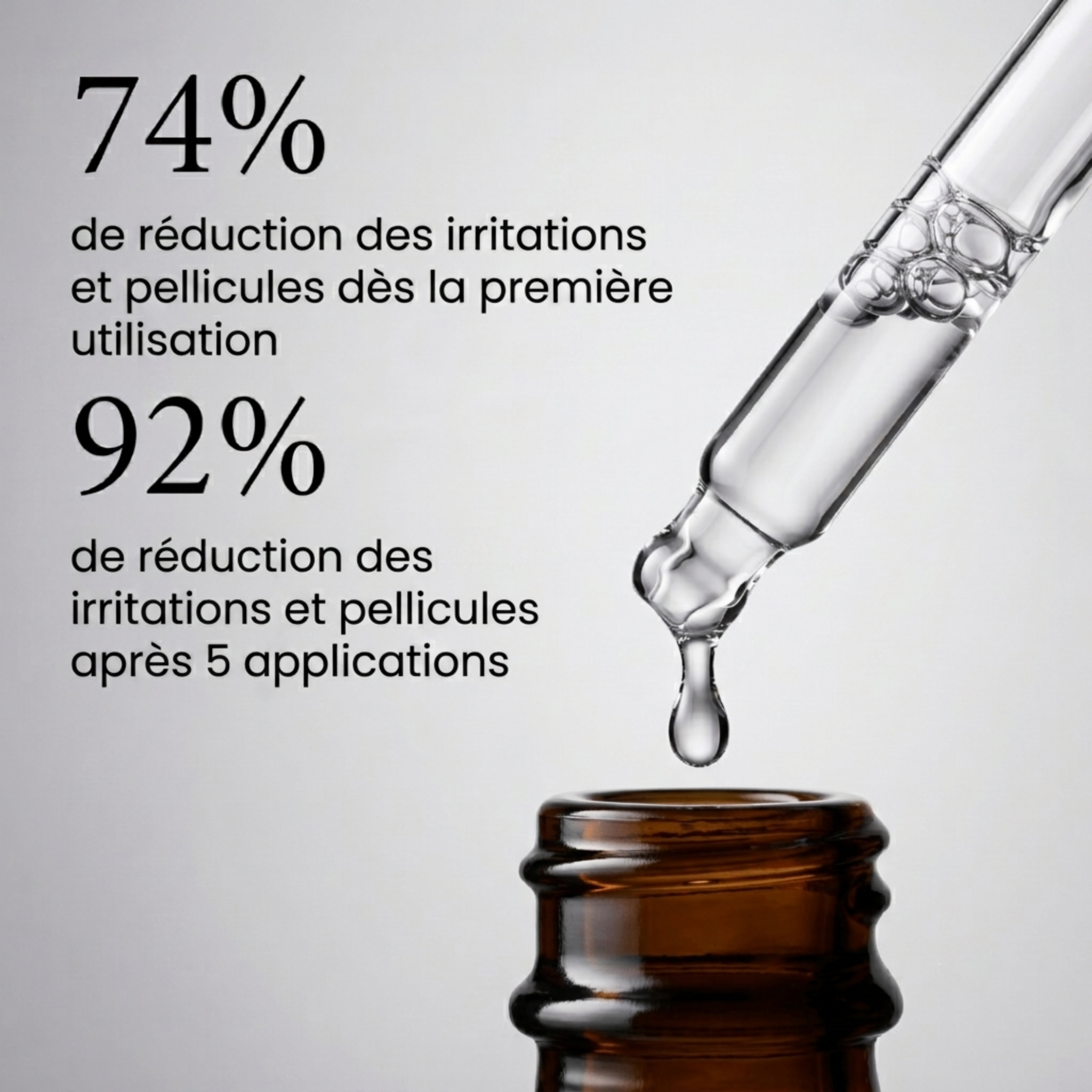 Malo Sérum Régulateur