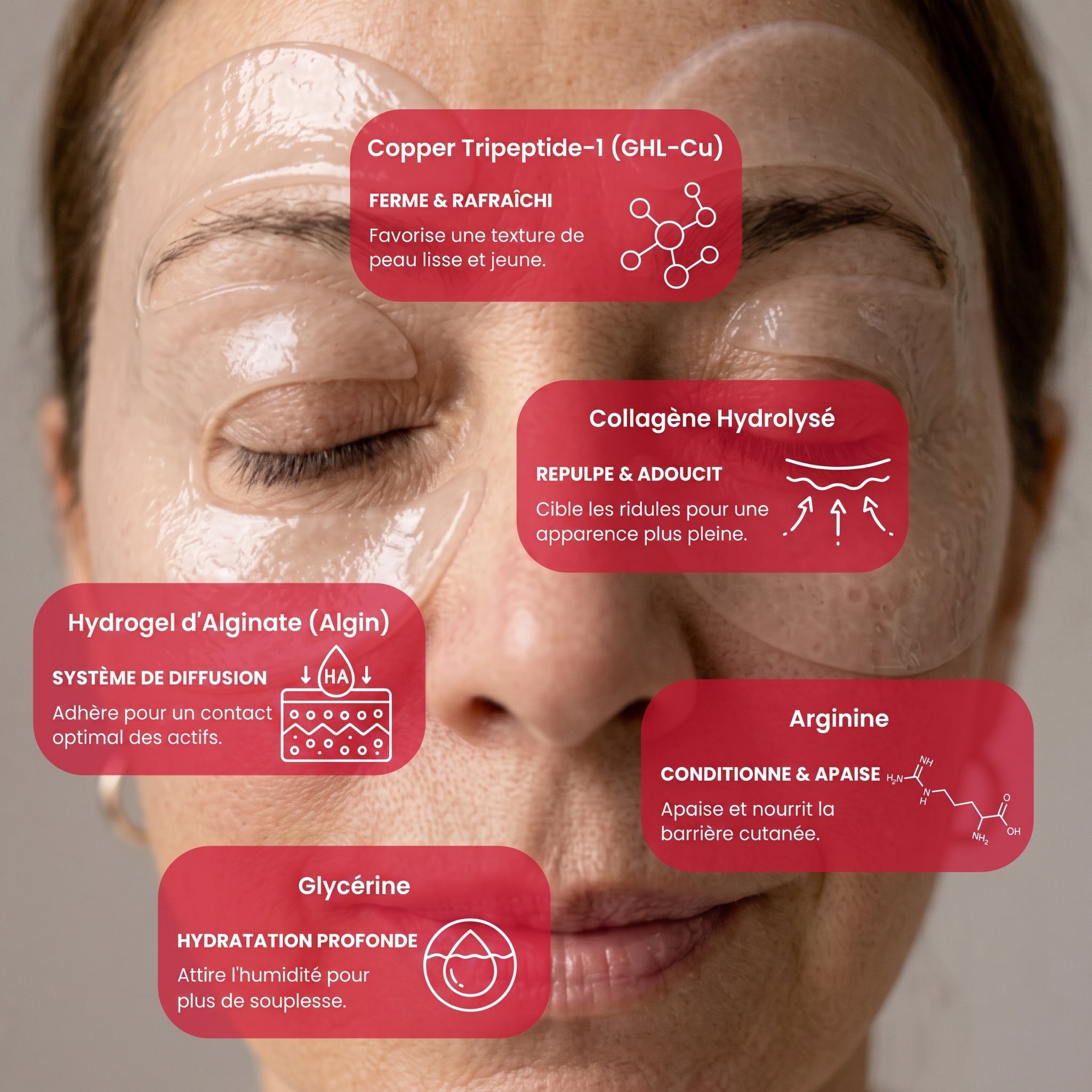 Masque Yeux 3 Zones — Peptides & Collagène