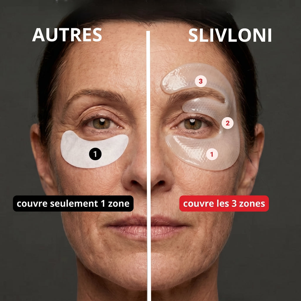 Masque Yeux 3 Zones — Peptides & Collagène