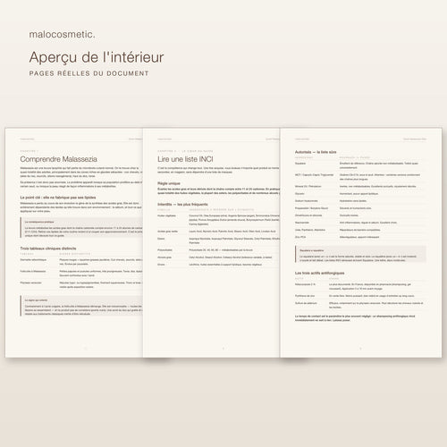 Aperçu de l'intérieur du guide - pages réelles