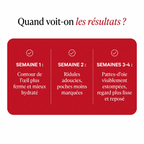 Quand voit-on les résultats ? Semaines 1 à 4