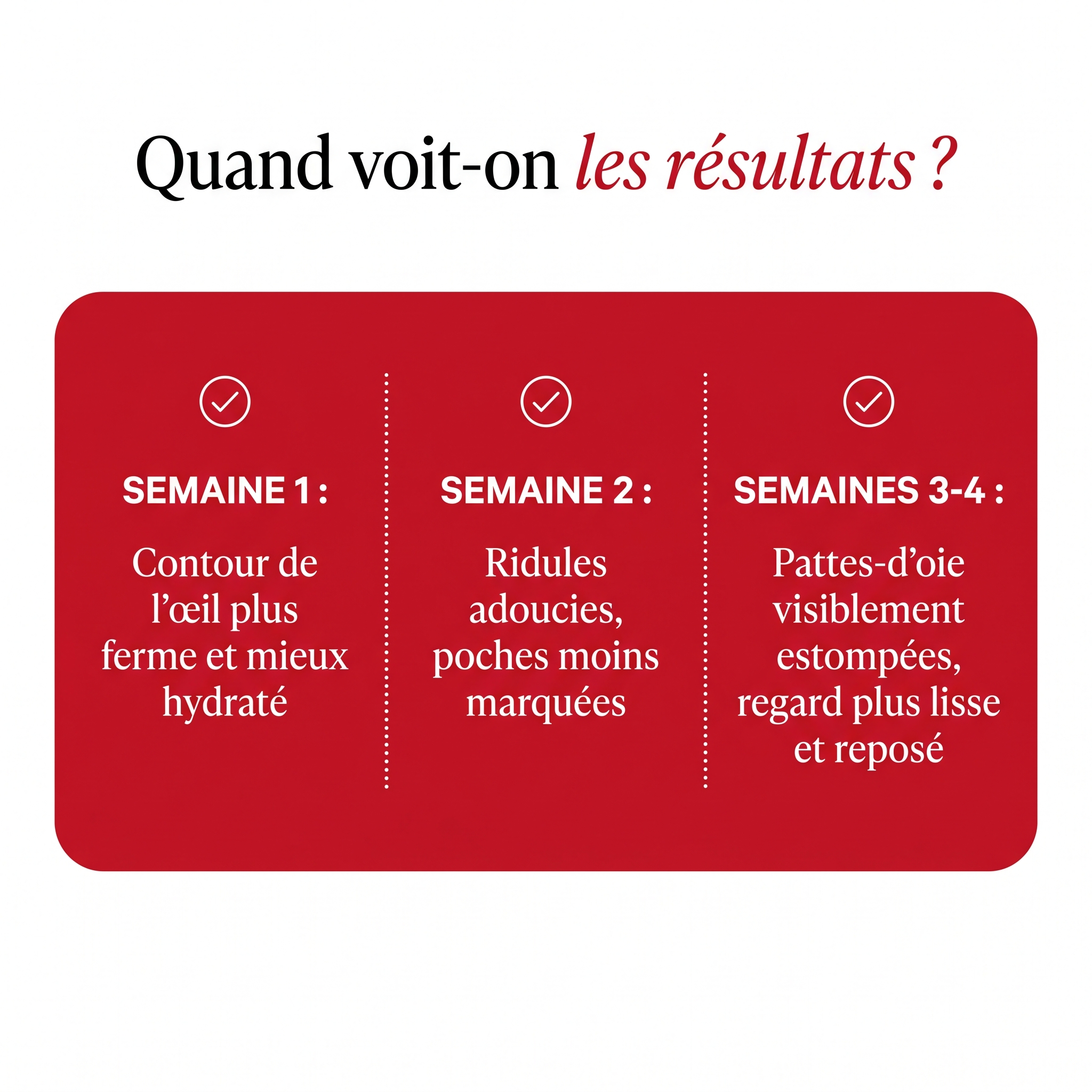 Quand voit-on les résultats ? Semaines 1 à 4