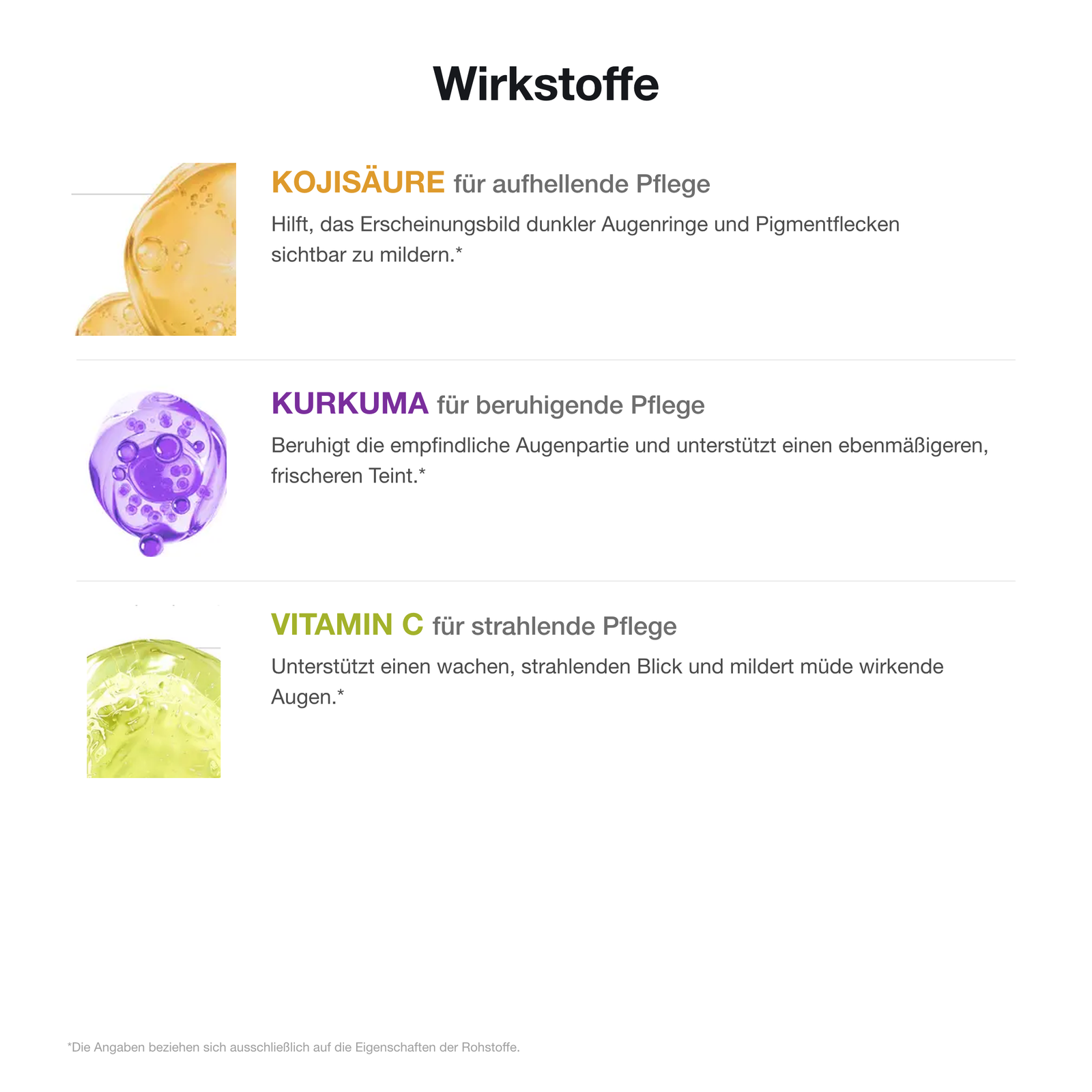 Wirkstoffe: Kojisäure, Kurkuma, Vitamin C