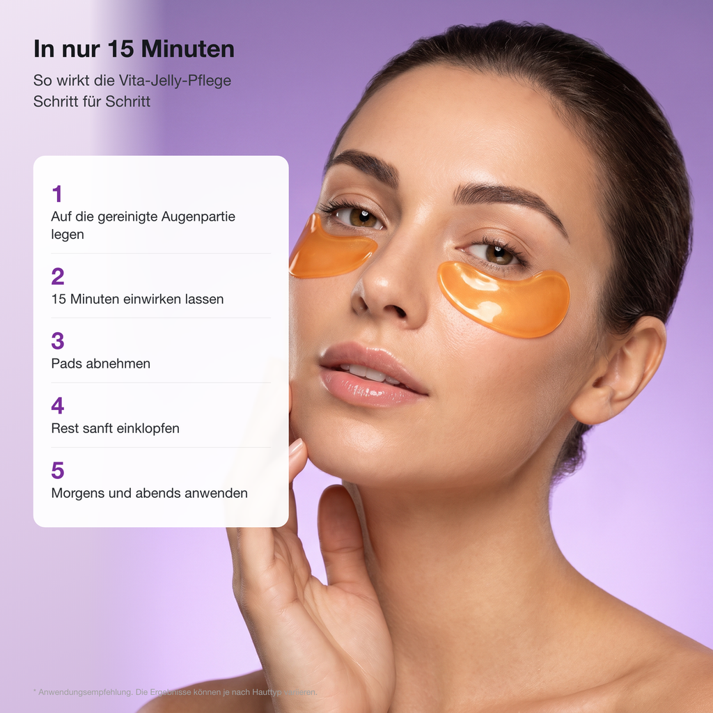 Anwendung in nur 15 Minuten