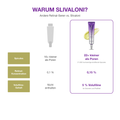 Warum Slivaloni – Vergleich Retinal-Seren