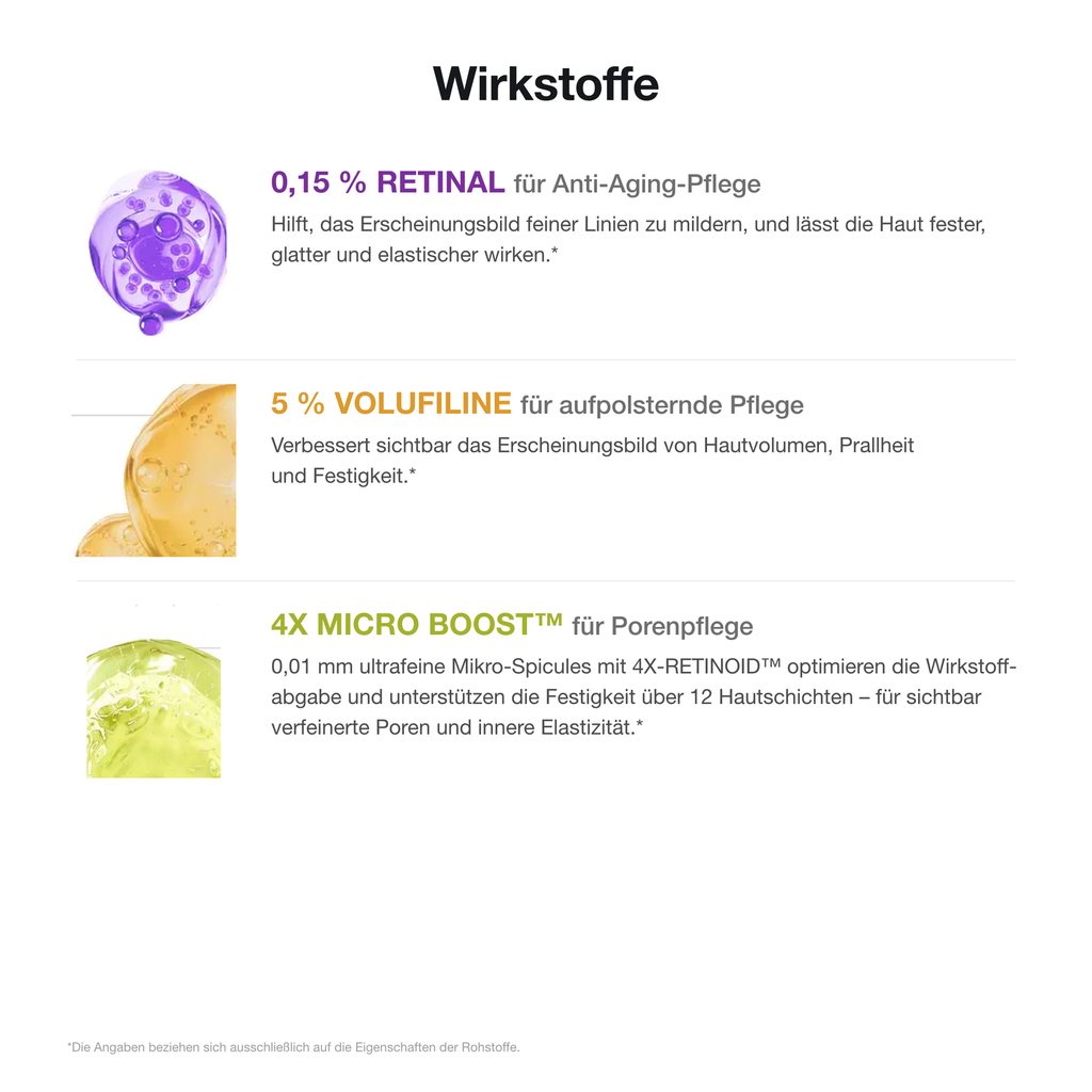 Wirkstoffe: Retinal, Volufiline, 4X Micro Boost