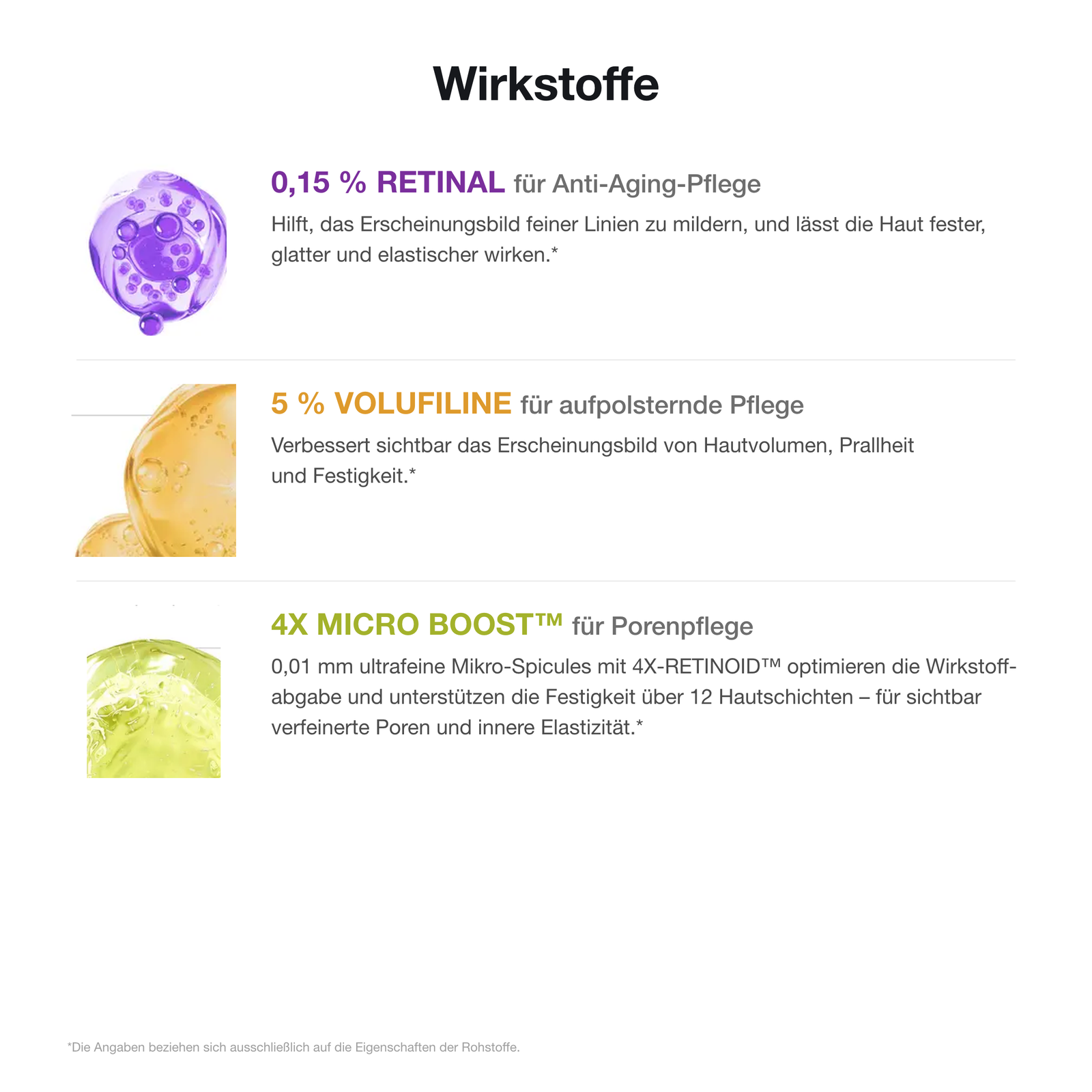 Wirkstoffe: Retinal, Volufiline, 4X Micro Boost