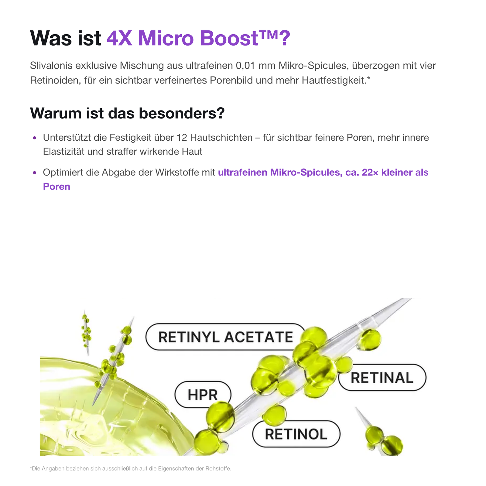 Was ist 4X Micro Boost